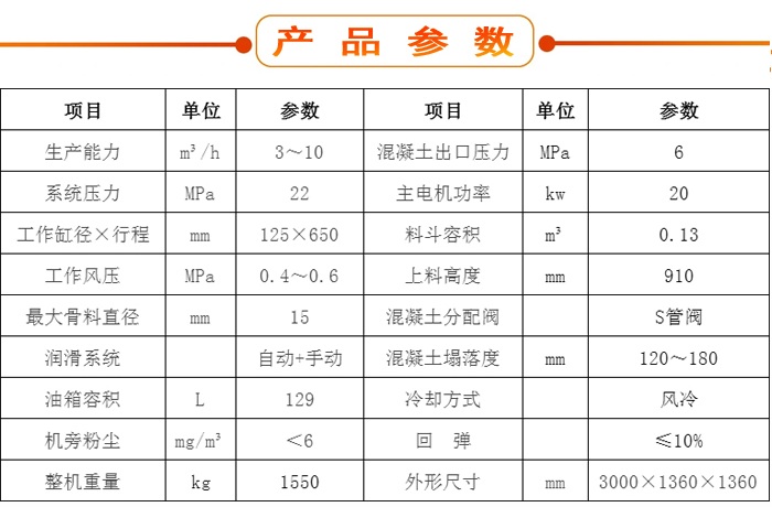 濕噴機(jī)、濕噴機(jī)機(jī)械手、機(jī)械手、濕噴機(jī)械手