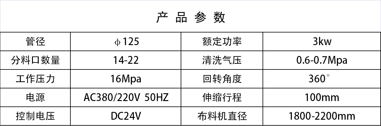 布料機(jī)、大型布料機(jī)、行走式布料機(jī)、圓筒布料機(jī)、行走式液壓布料機(jī)、移動(dòng)式液壓布料機(jī)、電動(dòng)布料機(jī)、手動(dòng)布料機(jī)、梁場專用液壓布料機(jī)