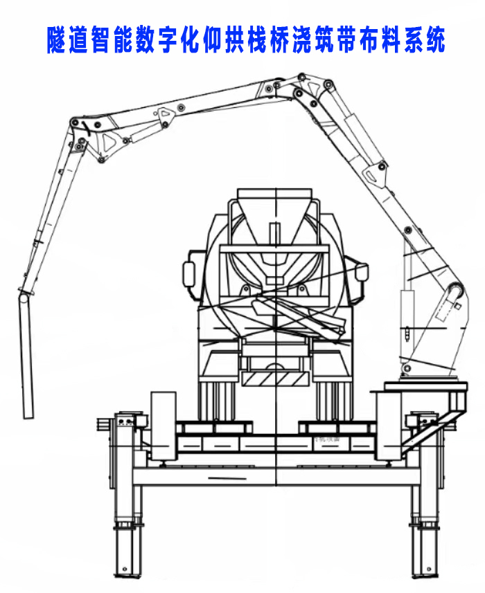 布料機(jī)、大型布料機(jī)、行走式布料機(jī)、圓筒布料機(jī)、行走式液壓布料機(jī)、移動(dòng)式液壓布料機(jī)、電動(dòng)布料機(jī)、手動(dòng)布料機(jī)、梁場(chǎng)專(zhuān)用液壓布料機(jī)